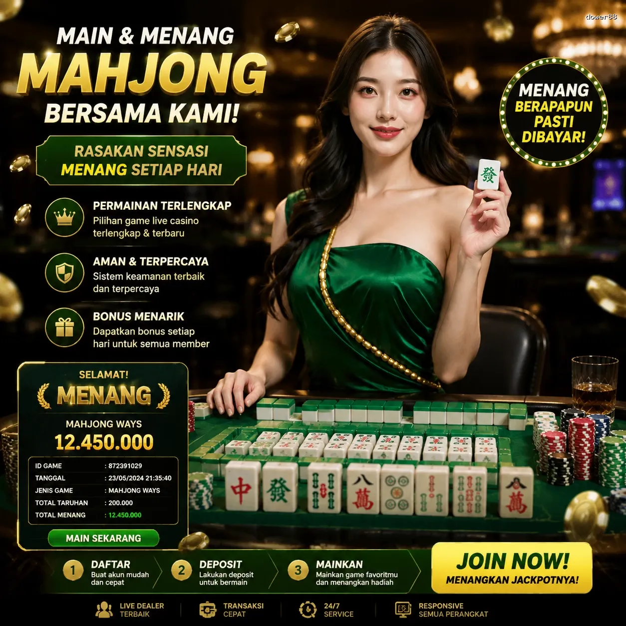 Bagaimana dower88 Mengubah Cara Kita Bermain Game Online